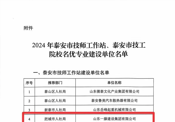 【祝賀】一滕建設(shè)集團(tuán)入選泰安市技師工作站建設(shè)單位